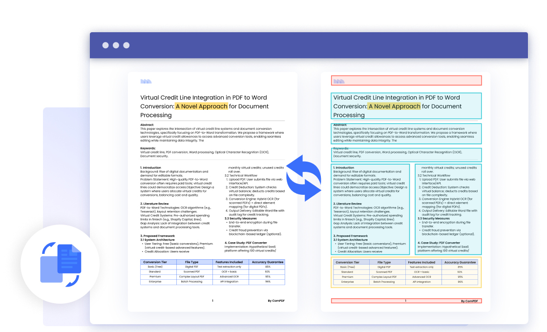 Python PDF Conversion Library