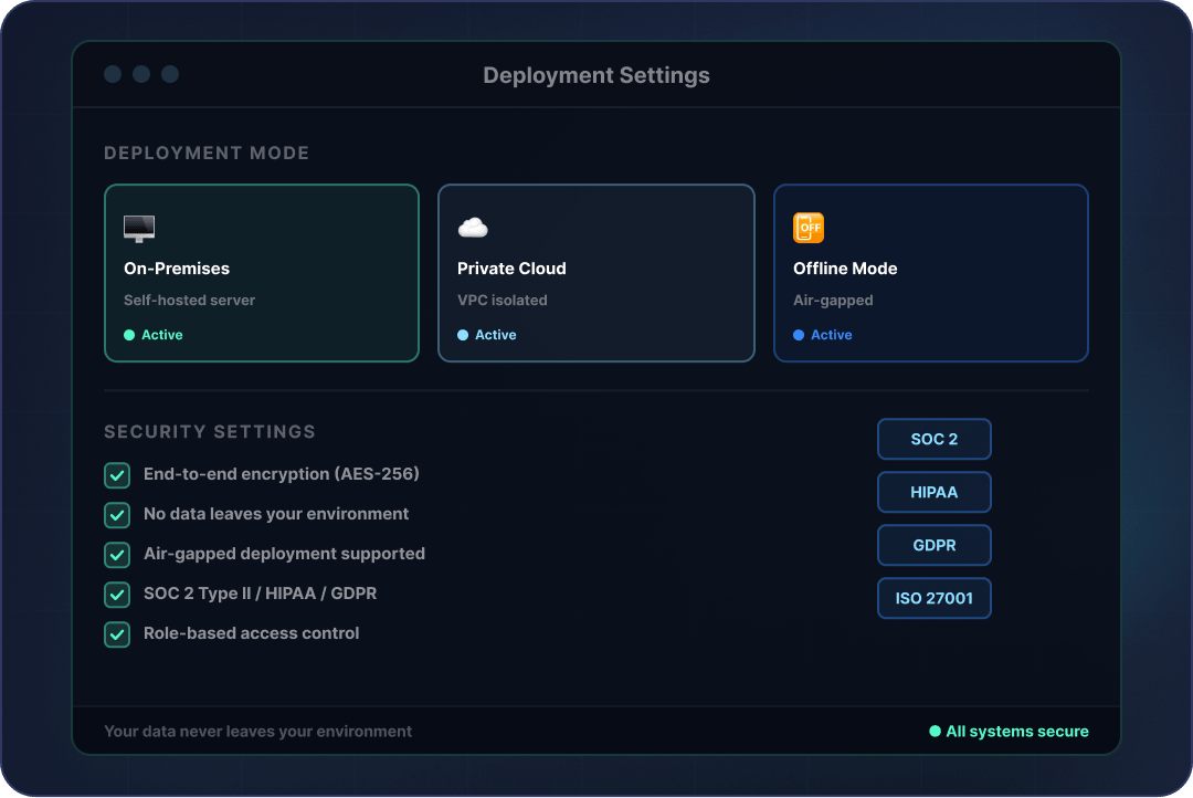 Deploy Anywhere, Keep Data Private