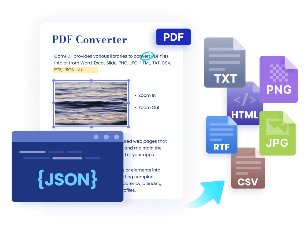 Full and Accurate PDF Converter byAI & OCRAI & OCR