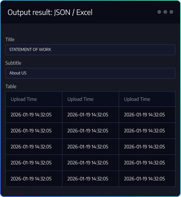 Output result: JSON / Excel