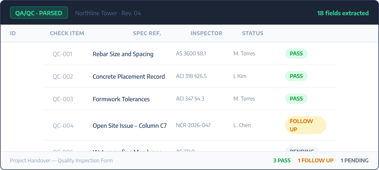 Structure Quality Records
